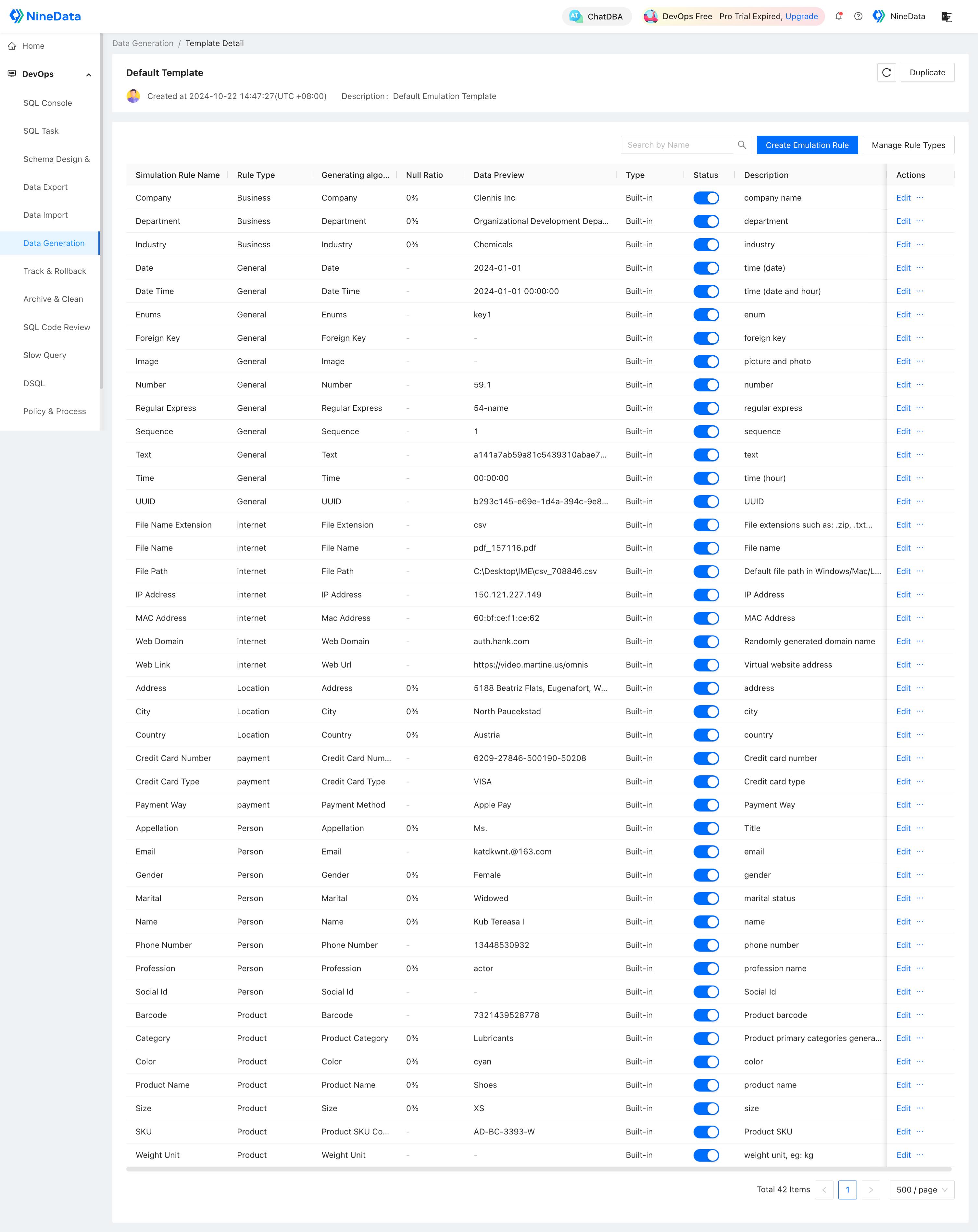 Data generation rules