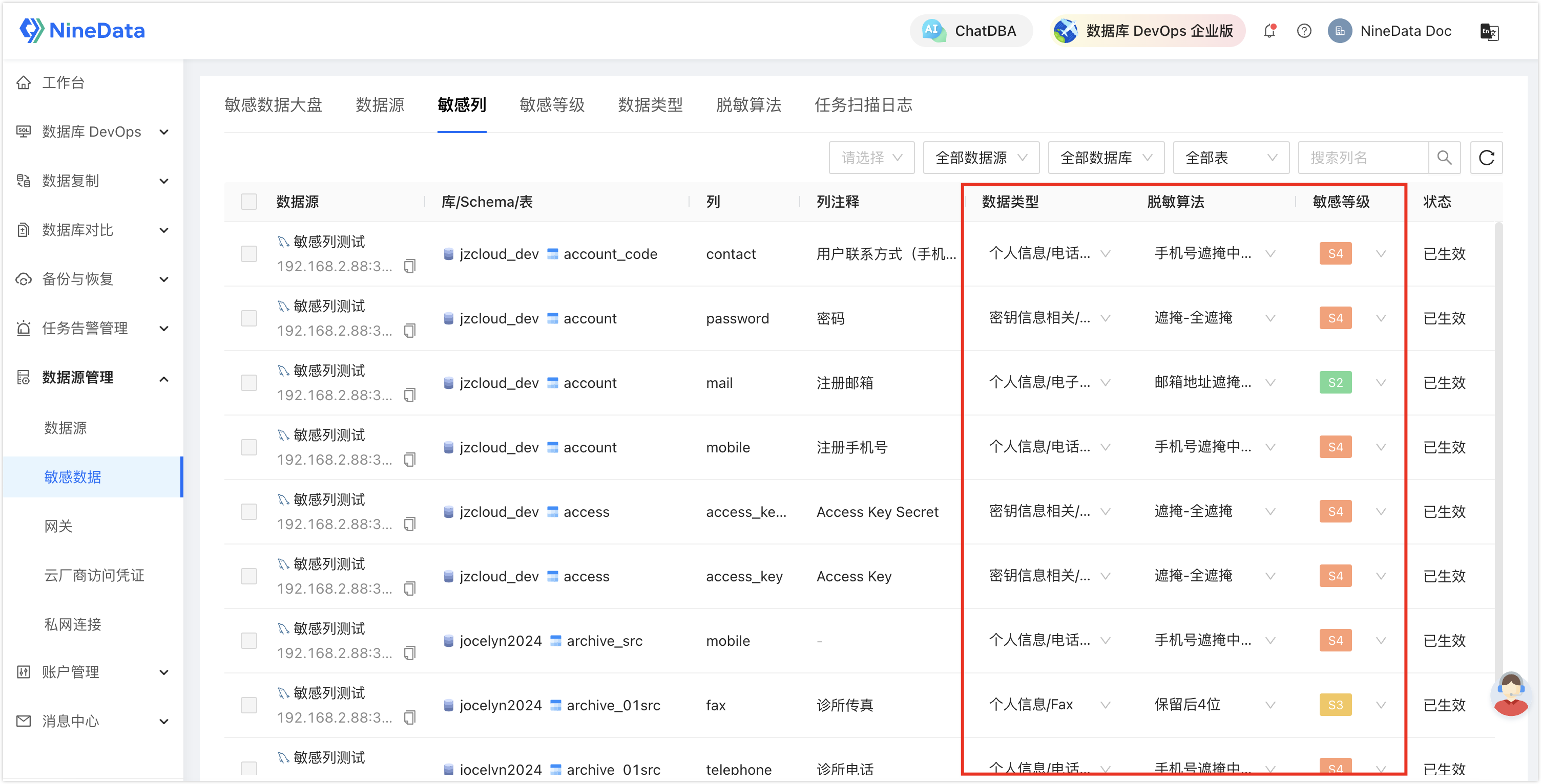 Review sensitive columns