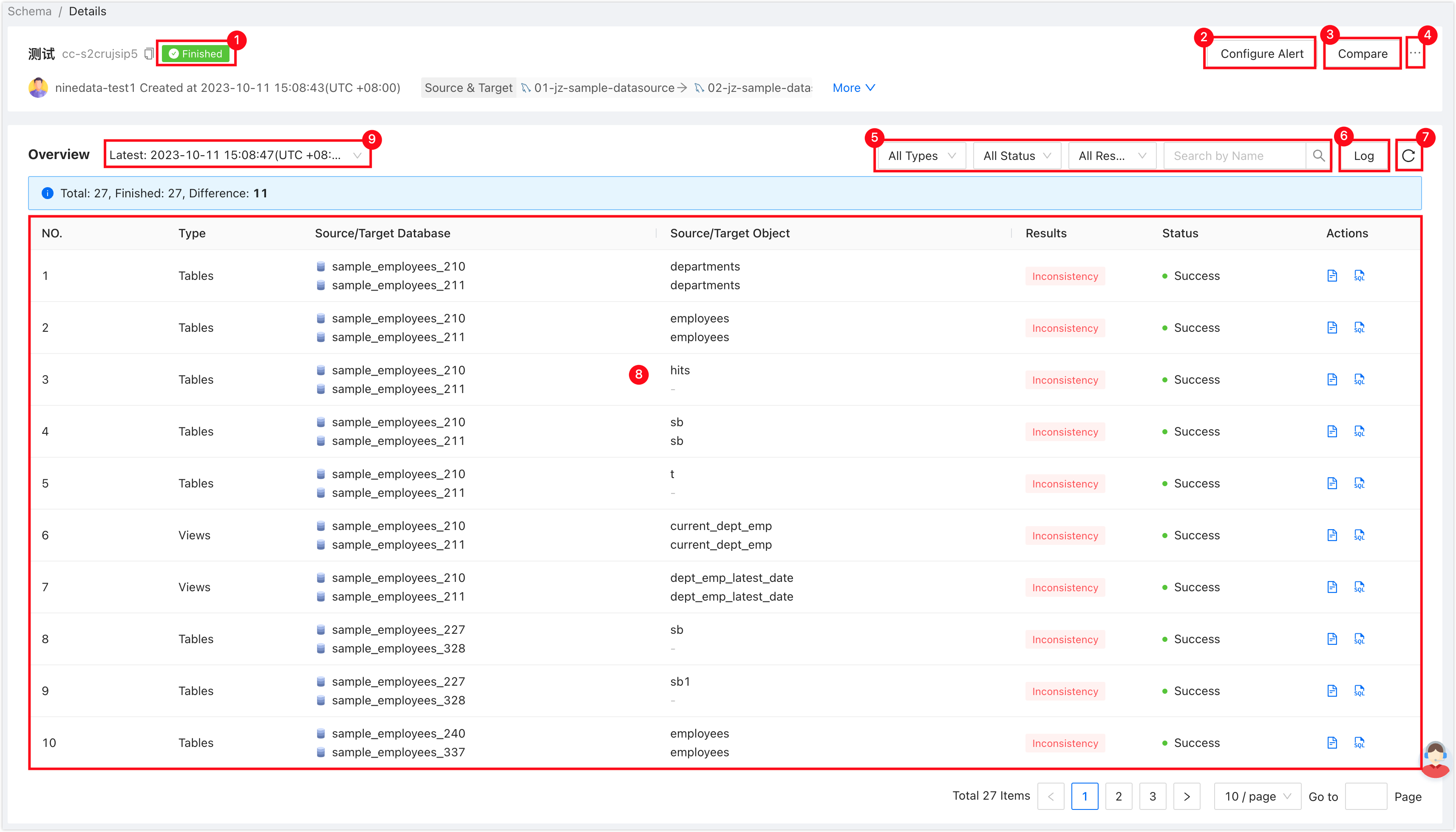 Schema comparison task details