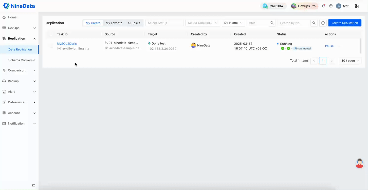 View task details