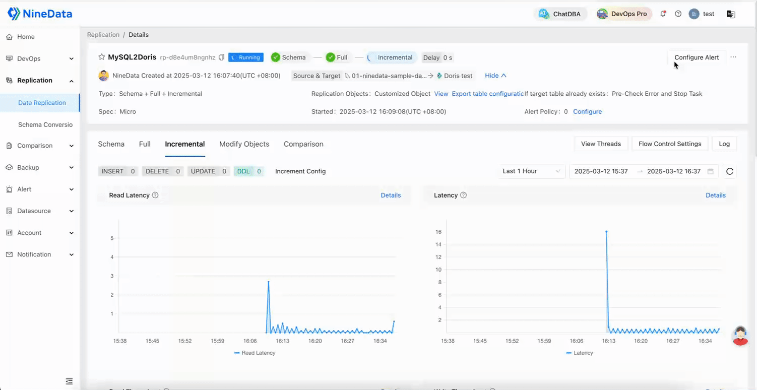 Configure task alerts